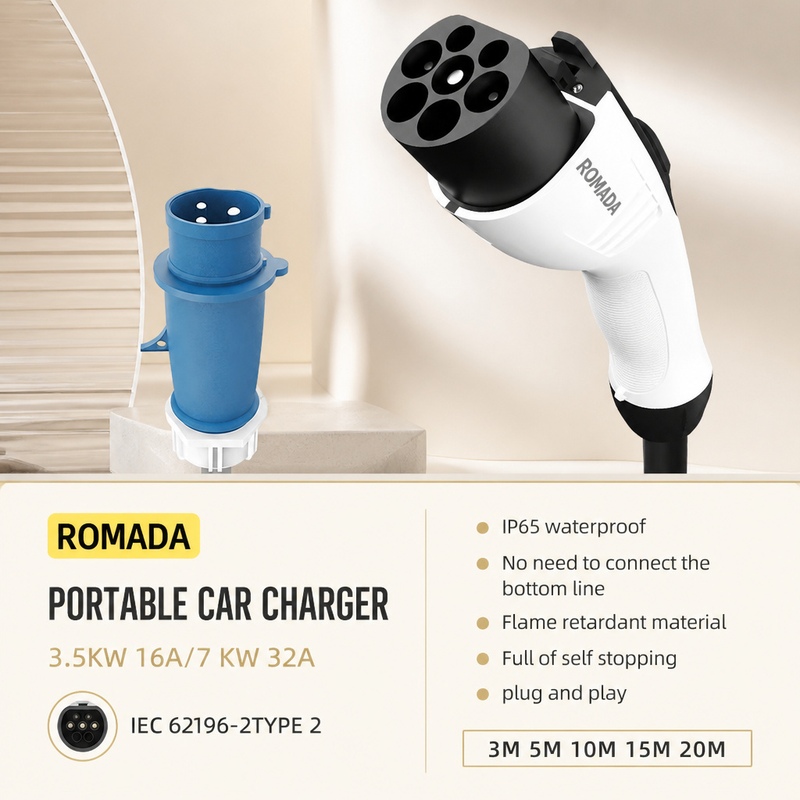 ROMADA 7KW 32A Draagbare Oplad - Portable Ev Charger 32A Type 2 Cee Plug recensie en prijs
