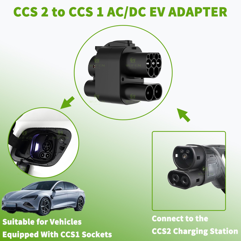 WUFEN Ac & Dc Ccs2 Naar Ccs1 D - Ccs2 To Ccs1 Fast Charge Adapter 250Kw recensie en prijs