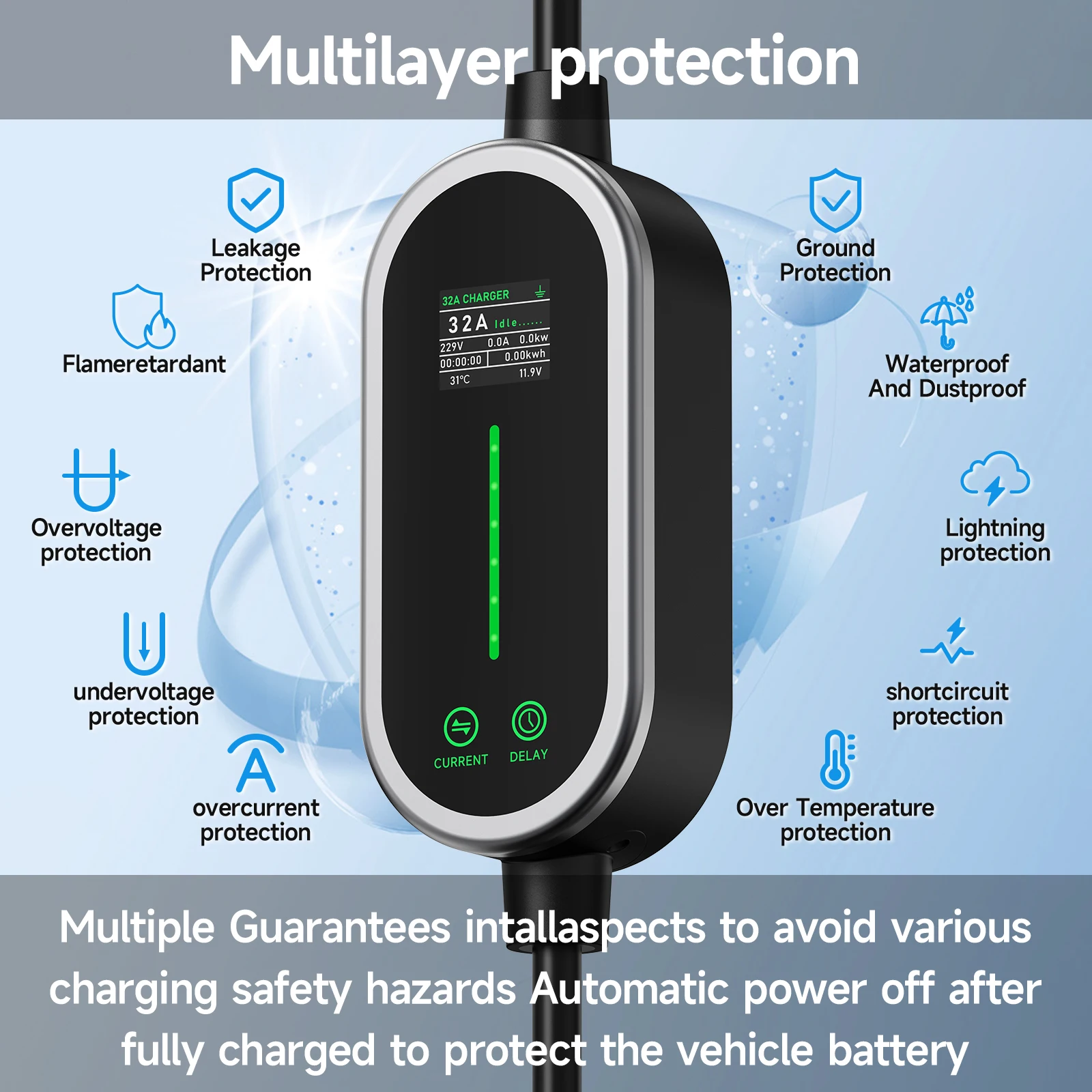 Puppyfc 7KW 32A Type2 Draagbar - Portable Ev Charger 32A Type 2 Cee Plug recensie en prijs