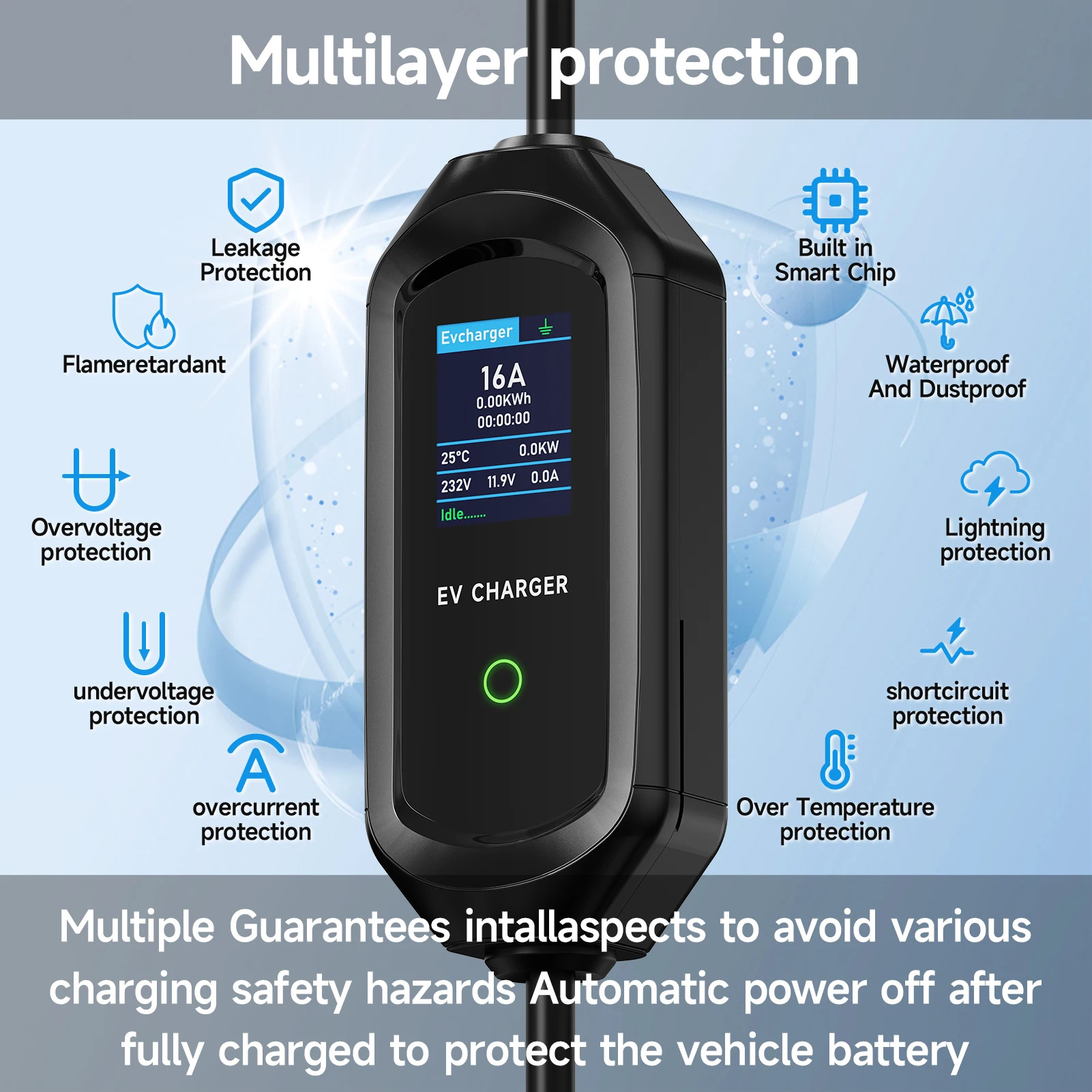 Roiea 11kW/22KW Type2 16A/32A  - Portable Ev Charger 32A Type 2 Cee Plug recensie en prijs