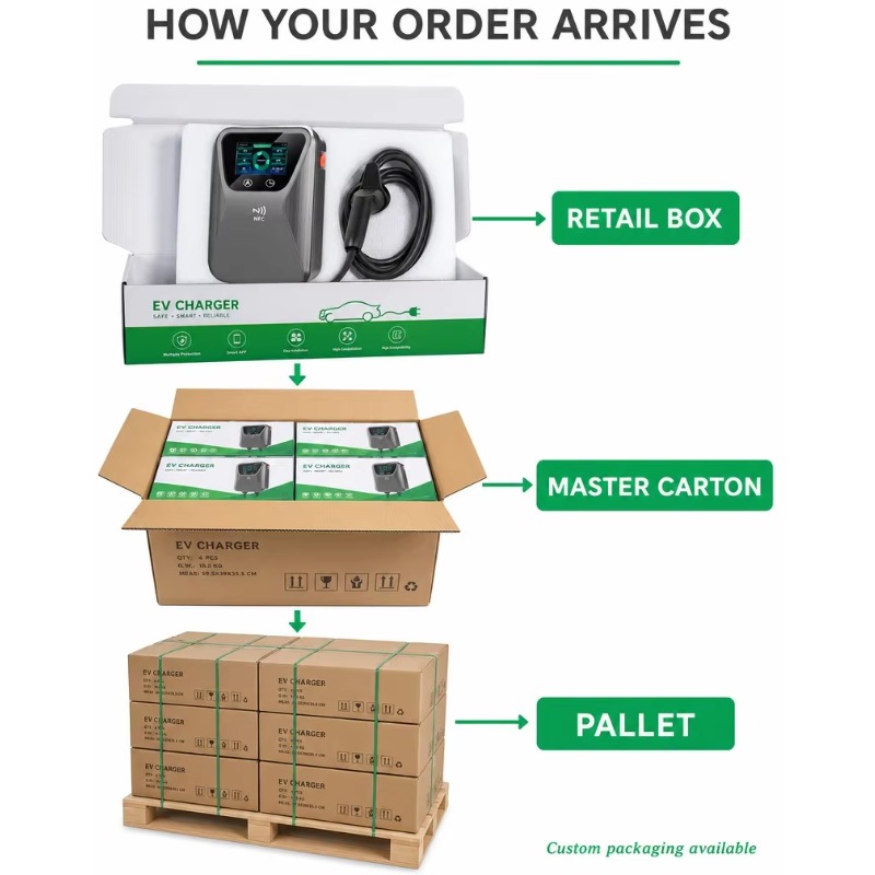 EV-lader Smart Wallbox 7kW 11k - 22Kw Wallbox Type 2 Ocpp Rfid recensie en prijs