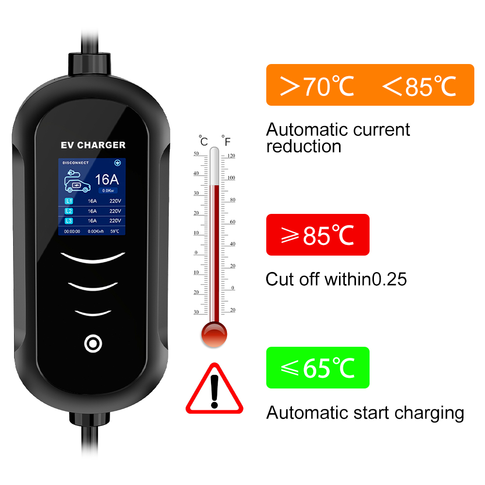 Ipengen 11kw 16a 3 Fase Ev Dra - Portable Ev Charger 32A Type 2 Cee Plug recensie en prijs